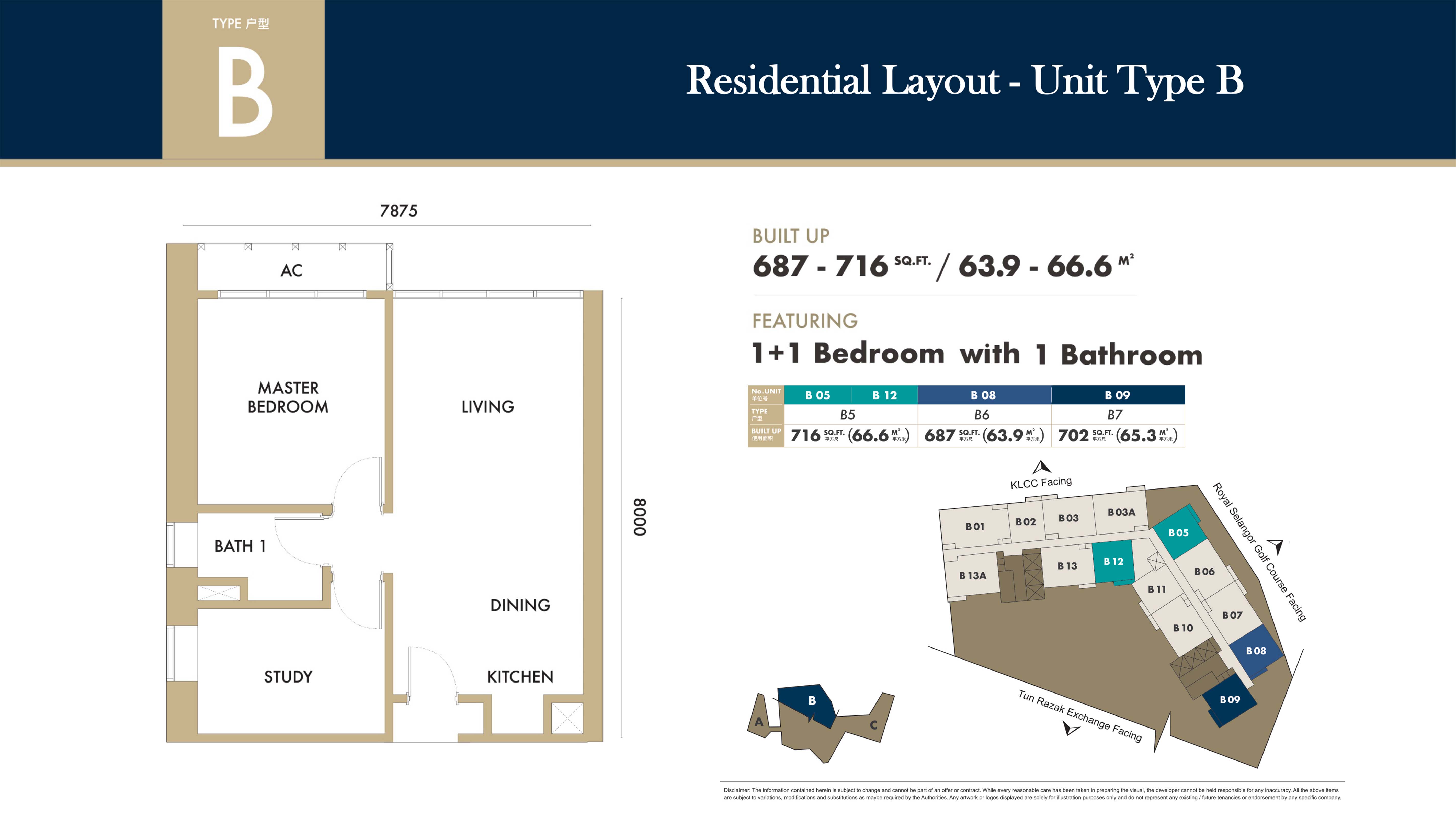 Agile Bukit Bintang Layout Plan